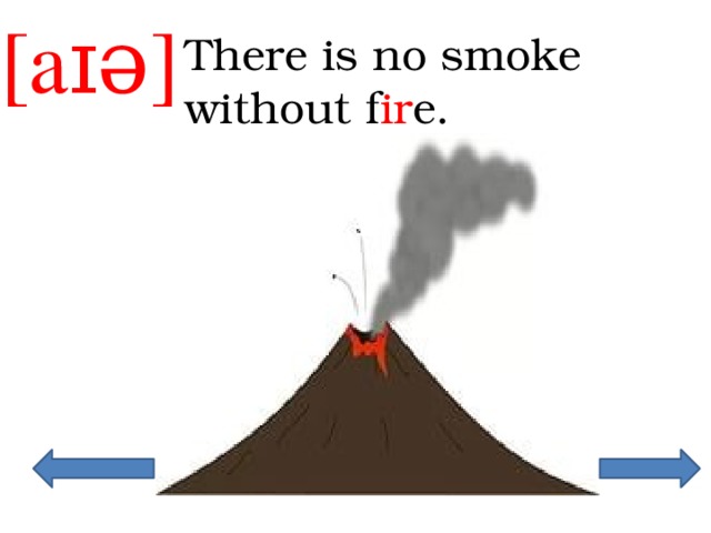 [aɪə] There is no smoke without f ir e. 