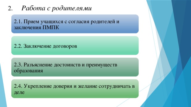 2.       Работа с родителями 2.1. Прием учащихся с согласия родителей и заключения ПМПК 2.2. Заключение договоров 2.3. Разъяснение достоинств и преимуществ образования 2.4. Укрепление доверия и желание сотрудничать в деле 