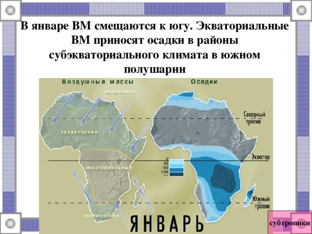 В январе ВМ смещаются к югу. Экваториальные ВМ приносят осадки в районы субэкваториального климата в южном полушарии субтропики 