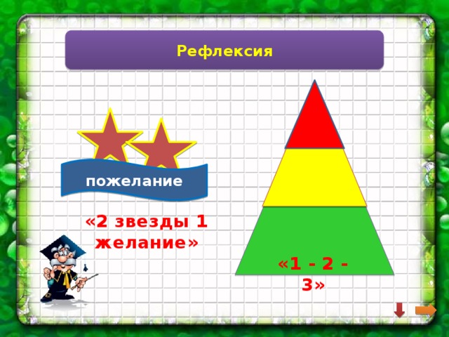 Рефлексия пожелание «2 звезды 1 желание» «1 - 2 - 3» 
