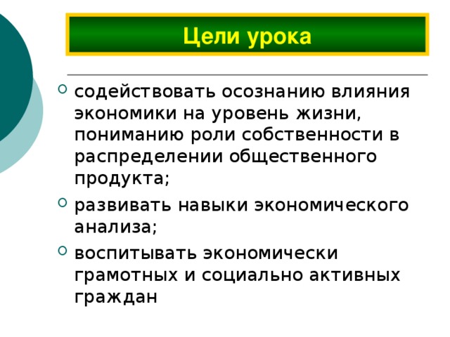 Цели урока 