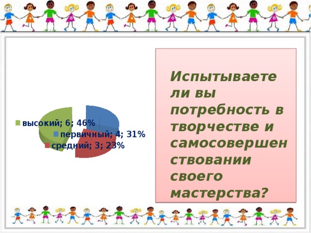 Испытываете ли вы потребность в творчестве и самосовершенствовании своего мастерства?