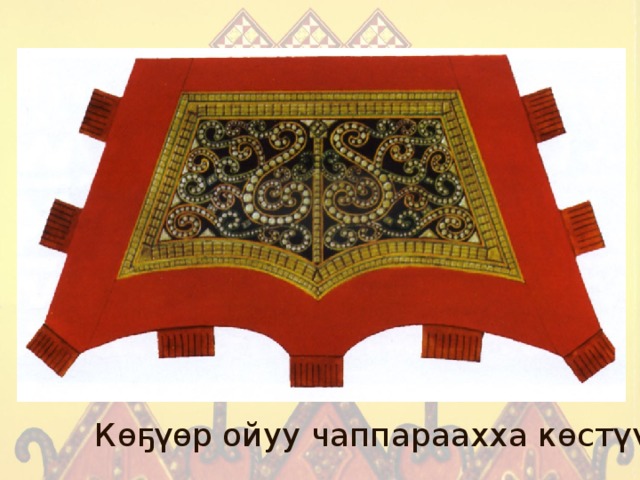 Көҕүөр ойуу чаппараахха көстүүтэ 