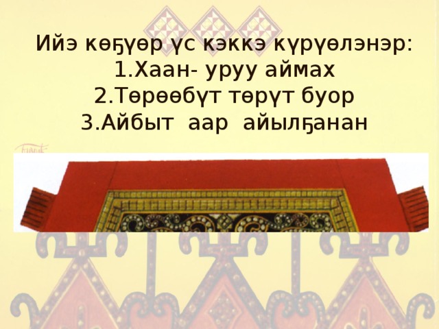 Ийэ көҕүөр үс кэккэ күрүөлэнэр: Хаан- уруу аймах Төрөөбүт төрүт буор Айбыт аар айылҕанан 