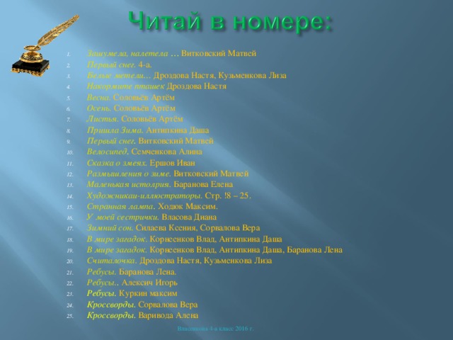 Зашумела, налетела … Витковский Матвей Первый снег . 4-а. Белые метели… Дроздова Настя, Кузьменкова Лиза Накормите пташек Дроздова Настя Весна . Соловьёв Артём Осень . Соловьёв Артём Листья. Соловьёв Артём Пришла Зима. Антипкина Даша Первый снег . Витковский Матвей Велосипед .  Семченкова Алина Сказка о змеях. Ершов Иван Размышления о зиме . Витковский Матвей Маленькая истолрия . Баранова Елена Художникаи-иллюстраторы . Стр. !8 – 25. Странная лампа . Ходюк Максим. У моей сестрички. Власова Диана Зимний сон. Силаева Ксения, Сорвалова Вера В мире загадок . Корнеенков Влад, Антипкина Даша В мире загадок . Корнеенков Влад, Антипкина Даша, Баранова Лена Считалочка. Дроздова Настя, Кузьменкова Лиза Ребусы.  Баранова Лена. Ребусы. . Алексич Игорь Ребусы. Куркин максим Кроссворды.  Сорвалова Вера Кроссворды.  Варивода Алена Власенкова 4-а класс 2016 г. 