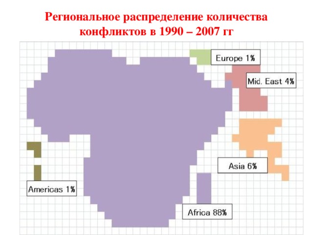 Региональное распределение количества конфликтов в 1990 – 2007 гг 