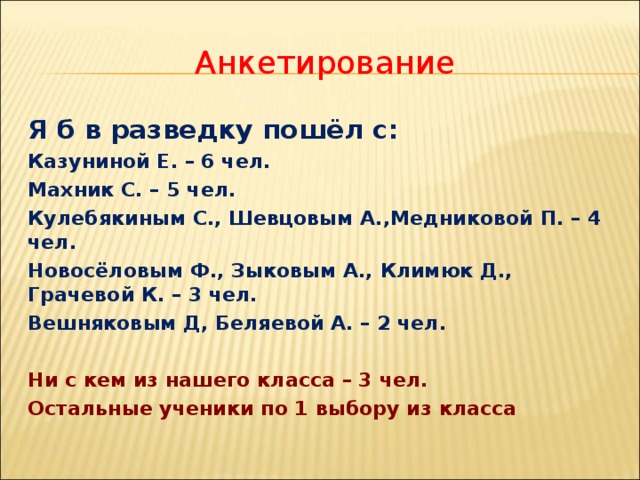 Анкетирование Я б в разведку пошёл с: Казуниной Е. – 6 чел. Махник С. – 5 чел. Кулебякиным С., Шевцовым А.,Медниковой П. – 4 чел. Новосёловым Ф., Зыковым А., Климюк Д., Грачевой К. – 3 чел. Вешняковым Д, Беляевой А. – 2 чел.  Ни с кем из нашего класса – 3 чел. Остальные ученики по 1 выбору из класса   