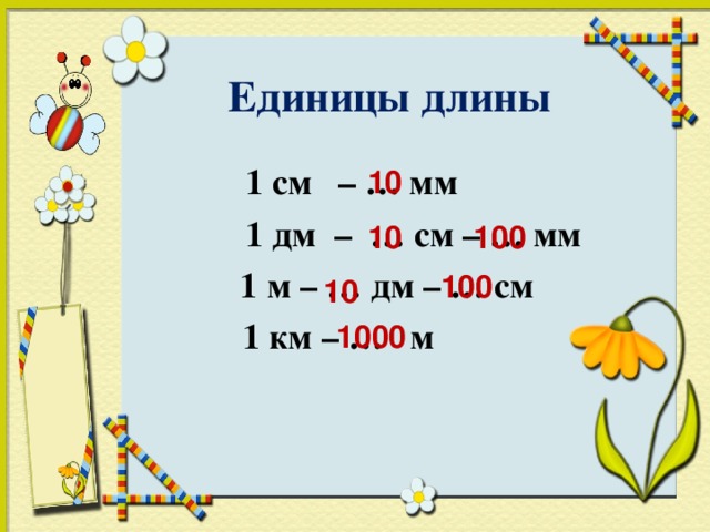 Единицы  длины  1 см – … мм   1 дм – … см – … мм    1 м – … дм – … см 1 км – … м 10 100 10 100 10 1000