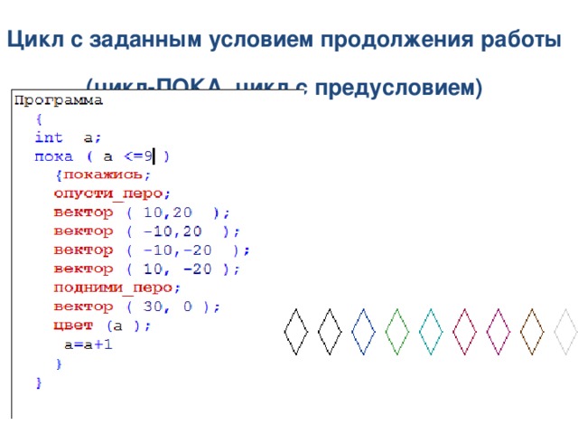 Программирование циклов с заданным условием продолжения работы презентация