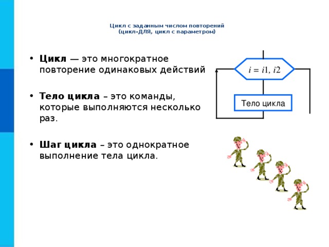 Программирование циклов с заданным числом повторений