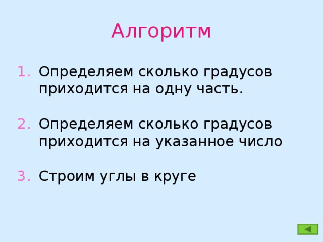 Алгоритм Определяем сколько градусов приходится на одну часть. Определяем сколько градусов приходится на указанное число Строим углы в круге  