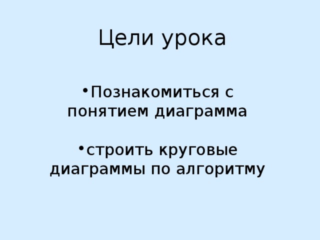 Цели урока Познакомиться с понятием диаграмма строить круговые диаграммы по алгоритму 