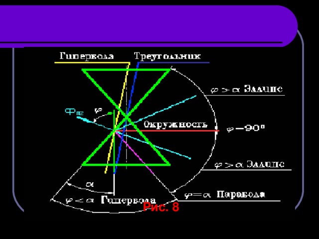 Рис. 8