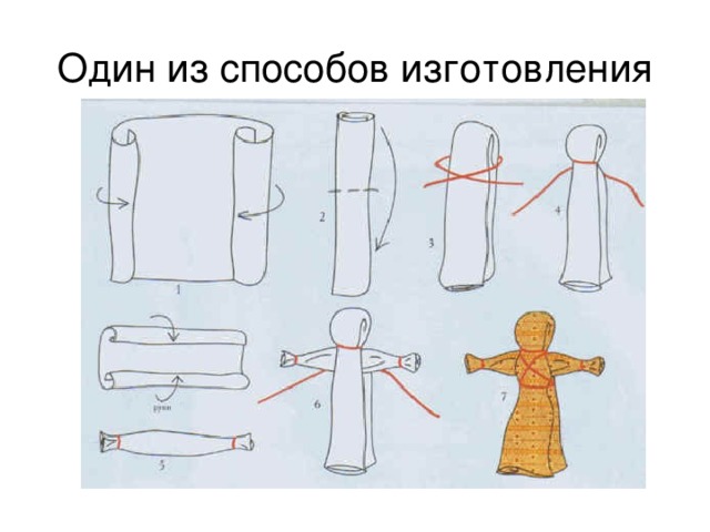 Один из способов изготовления 