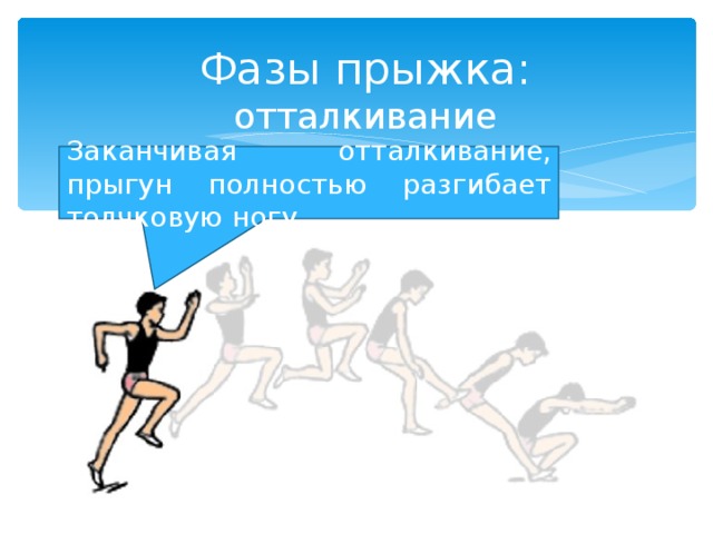 Фазы прыжка: отталкивание Заканчивая отталкивание, прыгун полностью разгибает толчковую ногу. 