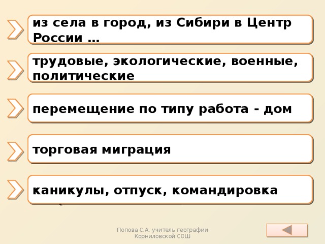из села в город, из Сибири в Центр России … Какие виды миграций внутри страны Каковы причины миграций трудовые, экологические, военные, политические Что такое маятниковая миграция? перемещение по типу работа - дом Что такое челночная миграция? торговая миграция Привести примеры сезонной миграции каникулы, отпуск, командировка Попова С.А. учитель географии Корниловской СОШ 