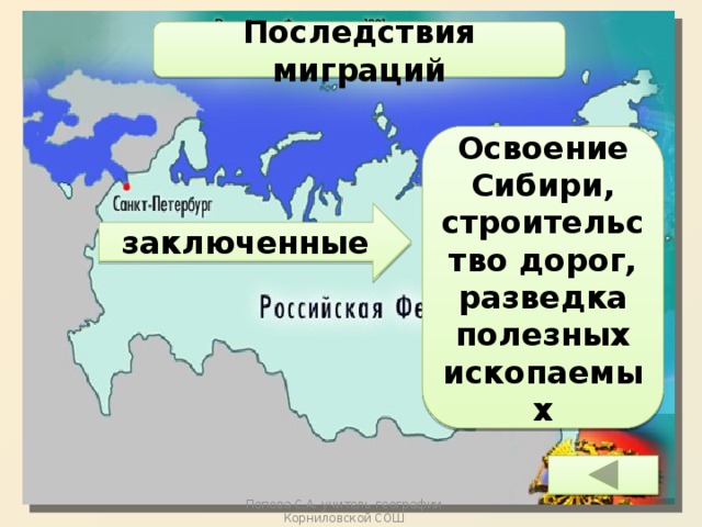 Последствия миграций Освоение Сибири, строительство дорог, разведка полезных ископаемых заключенные Попова С.А. учитель географии Корниловской СОШ 