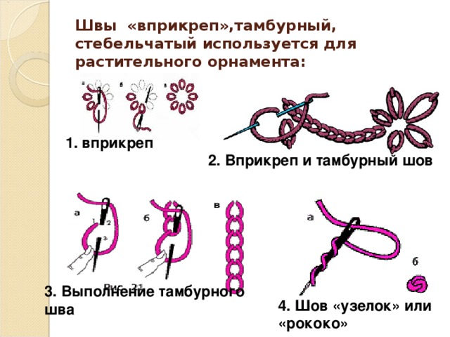 Вышивка петля вприкреп схема