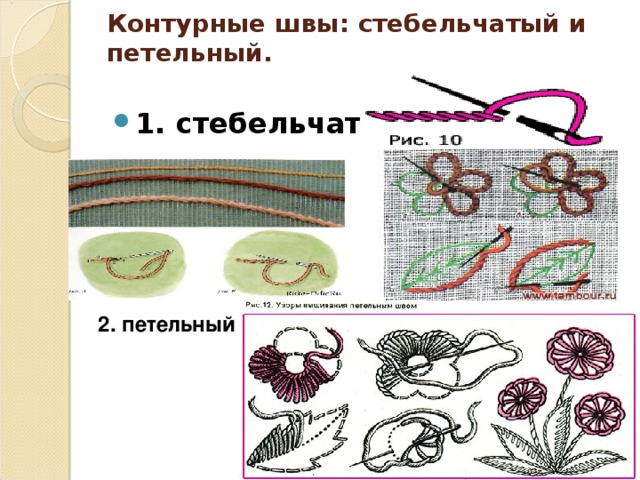 Что представляет собой схема для вышивки 7 класс технология ответ
