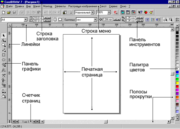 Как нарисовать линейку в кореле