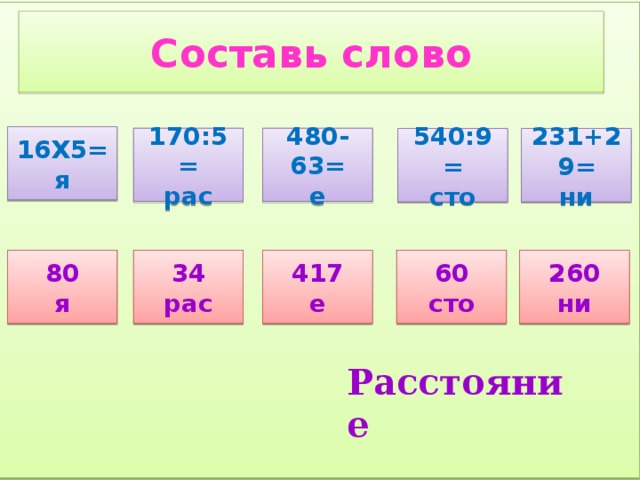 Составь слово 16Х5= я 170:5= рас 480-63= е 540:9= сто 231+29= ни 80 я 34 рас 417 е 60 сто 260 ни Расстояние 