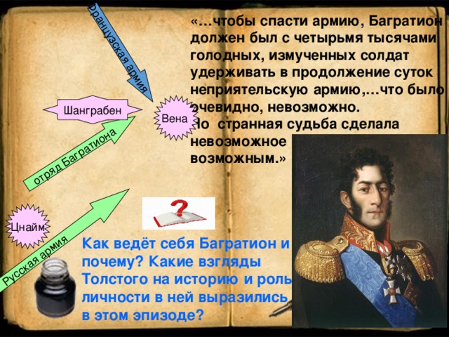 «…чтобы спасти армию, Багратион должен был с четырьмя тысячами голодных, измученных солдат удерживать в продолжение суток неприятельскую армию,…что было очевидно, невозможно. Но странная судьба сделала невозможное возможным.» Французская армия Русская армия отряд Багратиона Вена Шанграбен Цнайм Как ведёт себя Багратион и почему? Какие взгляды Толстого на историю и роль личности в ней выразились в этом эпизоде? 