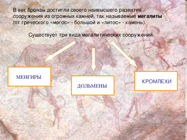 Что изображали первобытные художники 5 класс история древнего. Смотреть фото Что изображали первобытные художники 5 класс история древнего. Смотреть картинку Что изображали первобытные художники 5 класс история древнего. Картинка про Что изображали первобытные художники 5 класс история древнего. Фото Что изображали первобытные художники 5 класс история древнего