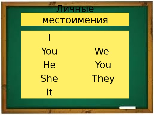 Личные местоимения I You He She It We You They 
