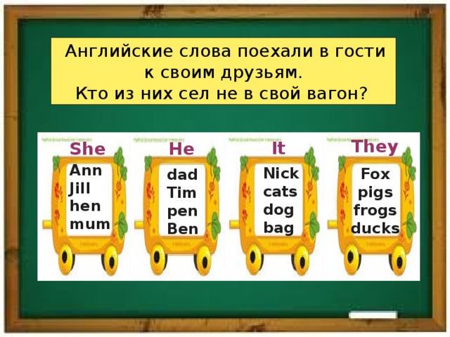  Английские слова поехали в гости  к своим друзьям.  Кто из них сел не в свой вагон?  They It He She Ann Jill hen mum Nick cats dog bag  Fox pigs frogs ducks dad Tim pen Ben 