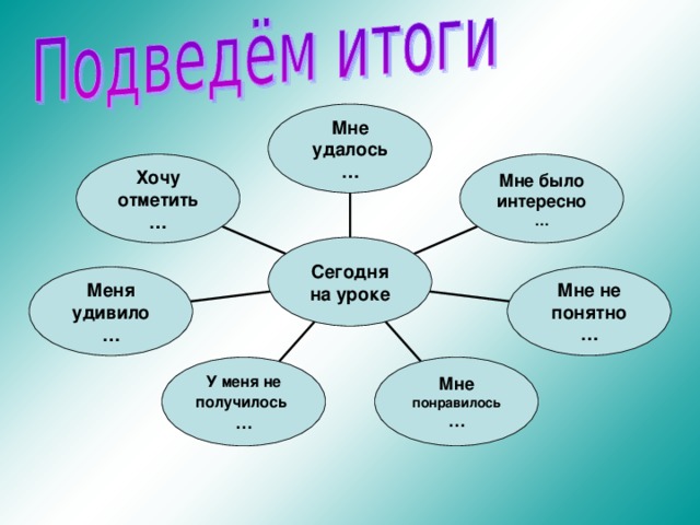 Итоги года личные пример Разработка урока "Что такое пиксель?