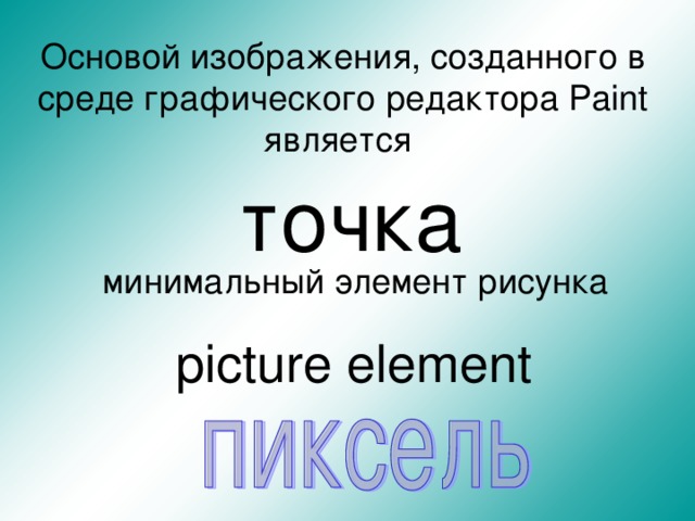 Основой изображения, созданного в среде графического редактора Paint является точка минимальный элемент рисунка picture element