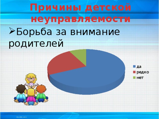 Причины детской неуправляемости Борьба за внимание родителей 