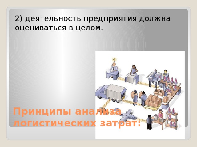 2) деятельность предприятия должна оцениваться в целом. Принципы анализа логистических затрат: 