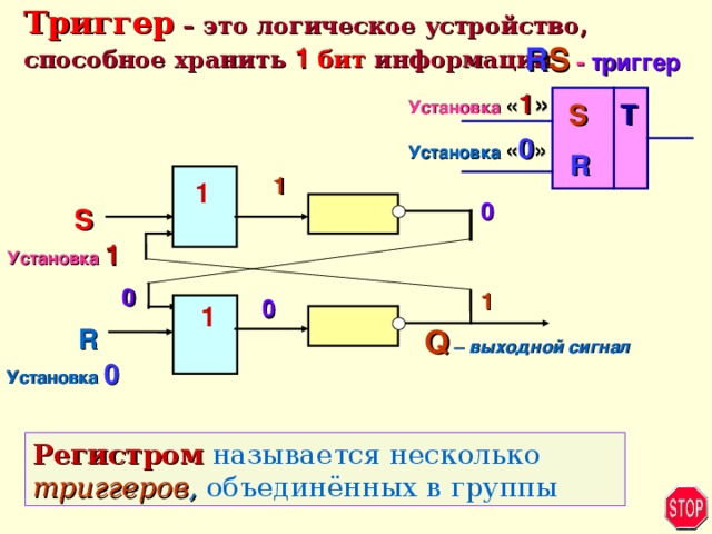 Электронная схема запоминающая 1 бит информации называется