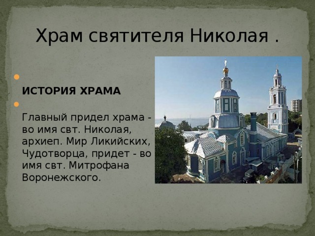 Карта церквей воронежа