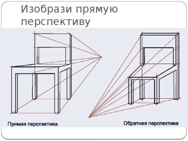 Изобрази прямую перспективу 