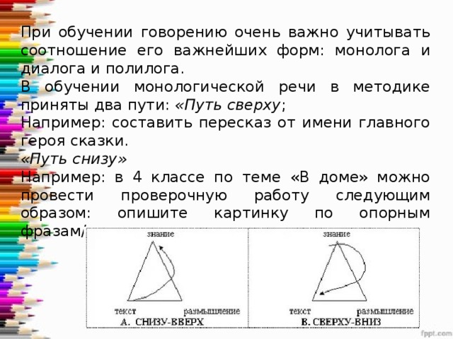 Составить пересказ по фото