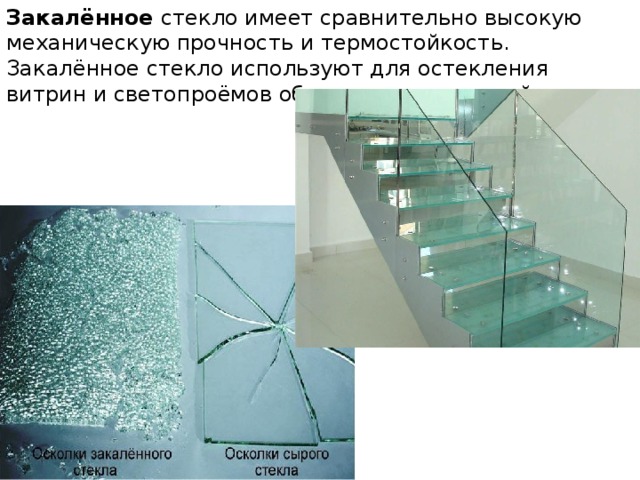 Как отличить обычное стекло от закаленного. Закаленное стекло. Закалённое стекло. Каленое стекло характеристики. Закаленное стекло презентация.