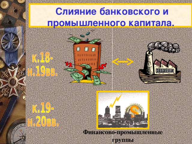  Слияние банковского и промышленного капитала.  Финансово-промышленные группы 