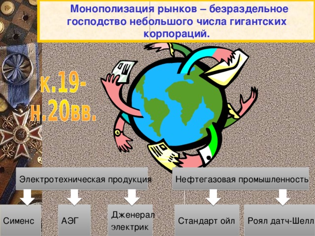  Монополизация рынков – безраздельное господство небольшого числа гигантских корпораций. Электротехническая продукция Нефтегазовая промышленность АЭГ Дженерал Стандарт ойл Роял датч-Шелл э лектрик Сименс 