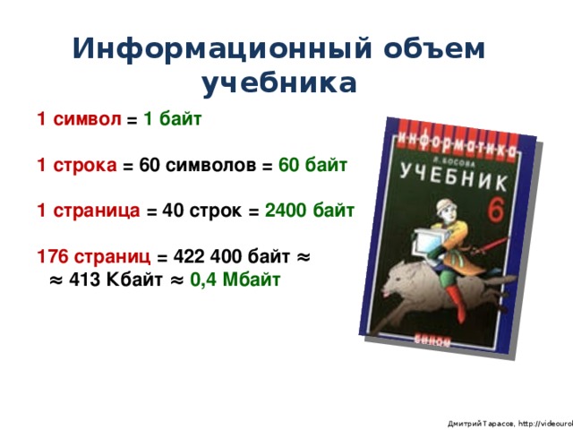 Информационный объем учебника 1 символ = 1 байт  1 строка = 60 символов = 60 байт  1 страница = 40 строк = 2400 байт  176 страниц = 422 400 байт ≈ ≈ 413 Кбайт ≈ 0,4 Мбайт    Дмитрий Тарасов, http://videouroki.net