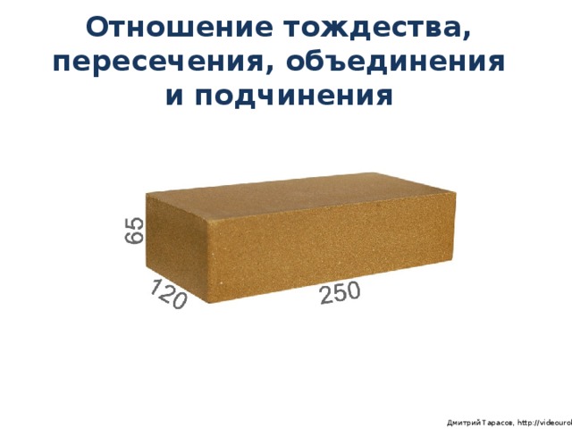 Отношение тождества, пересечения, объединения и подчинения  Дмитрий Тарасов, http://videouroki.net