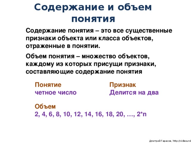 Содержание и объем понятия Содержание понятия – это все существенные признаки объекта или класса объектов, отраженные в понятии. Объем понятия – множество объектов, каждому из которых присущи признаки, составляющие содержание понятия Признак Понятие четное число Делится на два Объем 2, 4, 6, 8, 10 , 12, 14, 16, 18, 20, … , 2 *n  Дмитрий Тарасов, http://videouroki.net