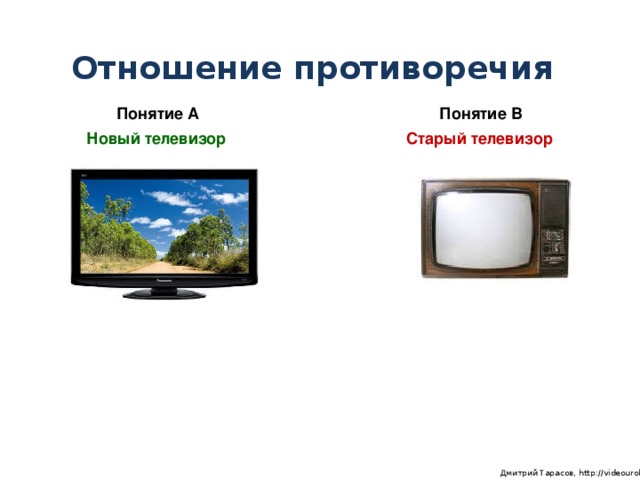 Отношение противоречия Понятие А Понятие В Новый телевизор Старый телевизор  Дмитрий Тарасов, http://videouroki.net