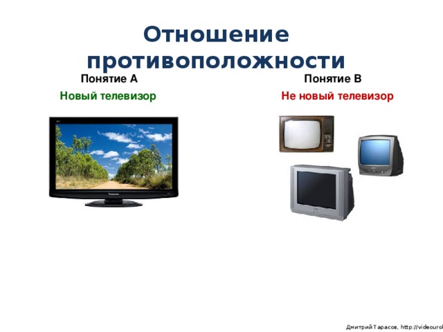 Отношение противоположности Понятие А Понятие В Новый телевизор Не новый телевизор  Дмитрий Тарасов, http://videouroki.net