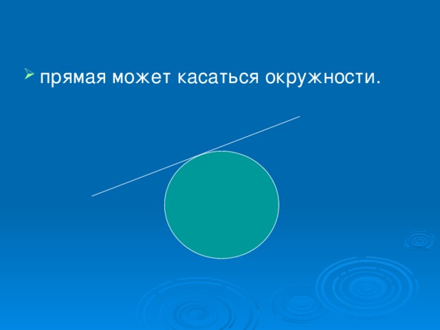 Презентация по теме взаимное расположение окружностей 14.03.2024 г.(геометрия" Тема: Касательная к окружности 1. Прочитать п70- п. 71,