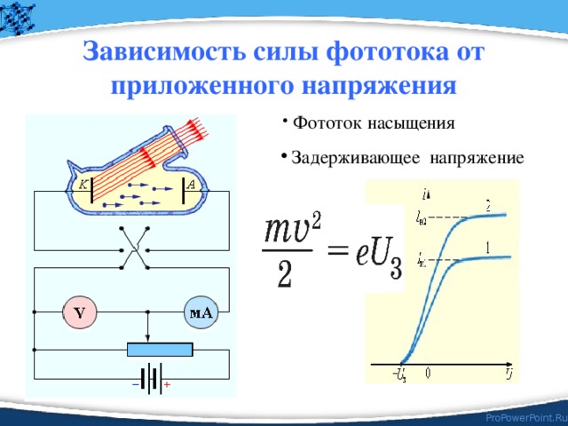 Презентация квантовая оптика 11 класс