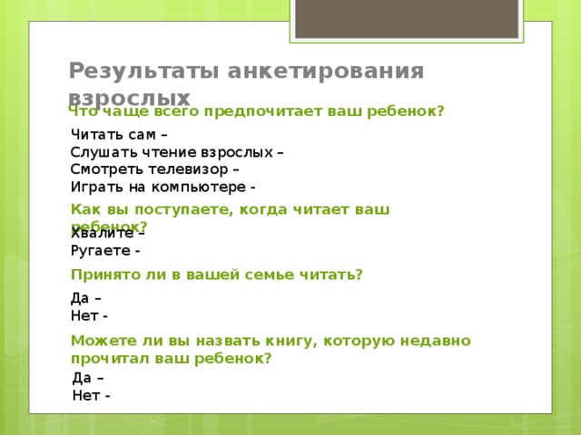Результаты анкетирования взрослых Что чаще всего предпочитает ваш ребенок? Читать сам – Слушать чтение взрослых – Смотреть телевизор – Играть на компьютере - Как вы поступаете, когда читает ваш ребенок? Хвалите – Ругаете - Принято ли в вашей семье читать? Да – Нет - Можете ли вы назвать книгу, которую недавно прочитал ваш ребенок? Да – Нет - 