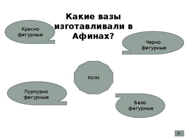 Какие вазы изготавливали в Афинах? Красно фигурные Черно фигурные вазы Пурпурно фигурные Бело фигурные 
