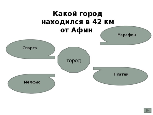 Какой город находился в 42 км от Афин  Марафон Спарта город Платеи Мемфис 